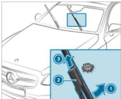 Mercedes-Benz GLS (2021) - Replacing the windscreen wiper blades (MAGIC VISION CONTROL) - 1