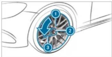 Mercedes-Benz GLS (2021) - Aluminium hub cap - 1