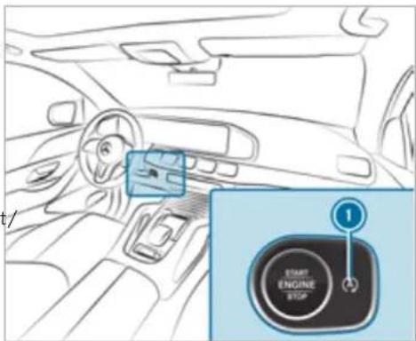 Mercedes-Benz GLS (2021) - ECO start/stop function - 1