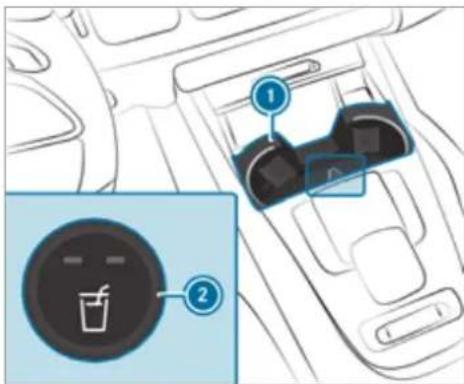 Mercedes-Benz GLS (2021) - Cup holders - 4