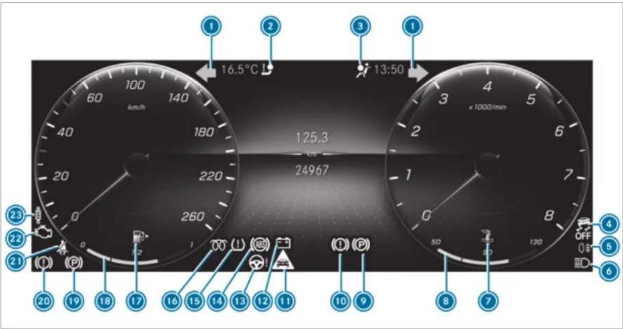 Mercedes-Benz GLS (2021) - Wheels and tyres 405 - 6