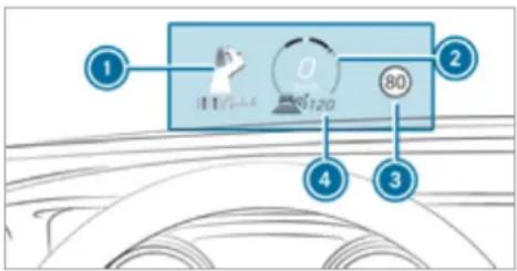 Mercedes-Benz GLS (2021) - Function of the head-up display - 2