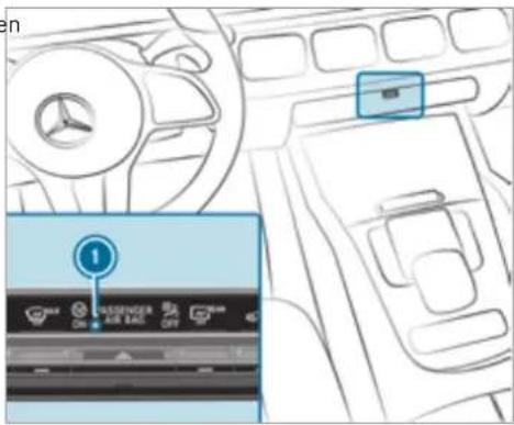 Mercedes-Benz GLS (2021) - Function of the ATA system - 1