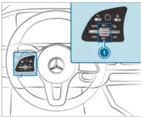 Mercedes-Benz GLS (2021) - Requirements: - 1