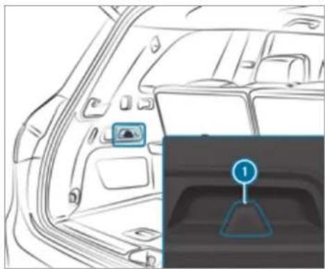 Mercedes-Benz GLS (2021) - Overview of bag hooks - 2