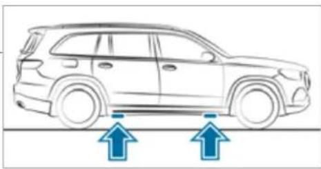 Mercedes-Benz GLS (2021) - Requirements: - 4