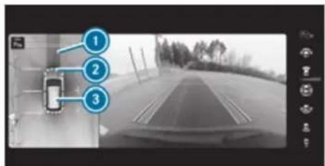 Mercedes-Benz GLS (2021) - Function of the 360° Camera - 2