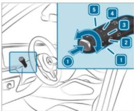Mercedes-Benz GLS (2021) - Switching the windscreen wipers on/off - 1