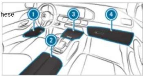 Mercedes-Benz GLS (2021) - Overview of the front stowage compartments - 1