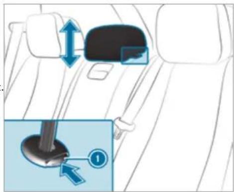 Mercedes-Benz GLS (2021) - Adjusting the head restraints of the rear seats mechanically - 1