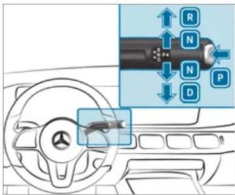 Mercedes-Benz GLS (2021) - Function of the DIRECT SELECT lever - 1