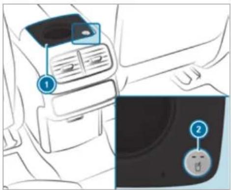 Mercedes-Benz GLS (2021) - Cup holders - 5