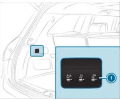 Mercedes-Benz GLS (2021) - Folding back the rear seat backrest - 1