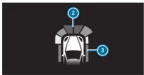 Mercedes-Benz GLS (2021) - Parking Assist PARKTRONIC display in the multimedia system - 3