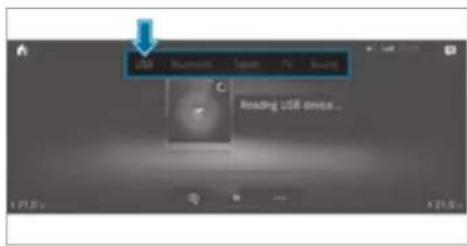 Mercedes-Benz GLS (2021) - Additional methods of calling up the Digital Owner's Manual: - 1