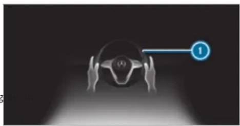 Mercedes-Benz GLS (2021) - Steering and touch detection - 1