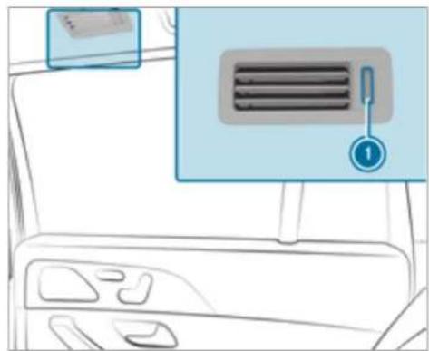 Mercedes-Benz GLS (2021) - Adjusting the front air vents - 5