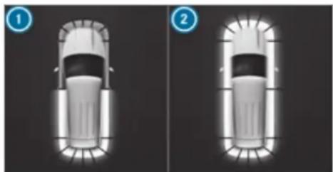Mercedes-Benz GLS (2021) - Problems with Parking Assist PARKTRONIC - 1