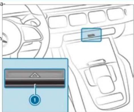 Mercedes-Benz GLS (2021) - Turn signal light - 1