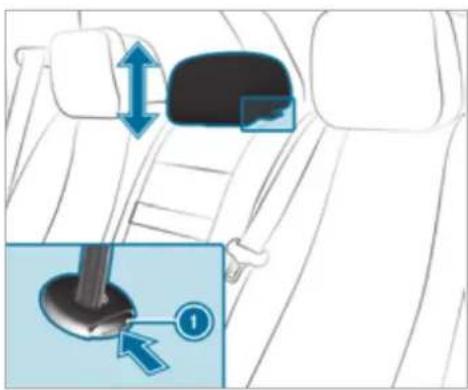 Mercedes-Benz GLS (2021) - Fitting/removing the head restraint of the middle rear seat on the second row - 1