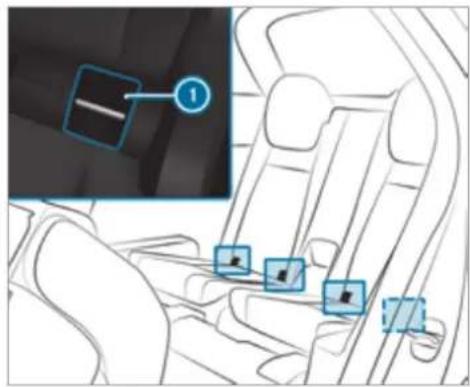 Mercedes-Benz GLS (2021) - Fitting an ISOFIX or i-Size child restraint system on the rear seat - 4