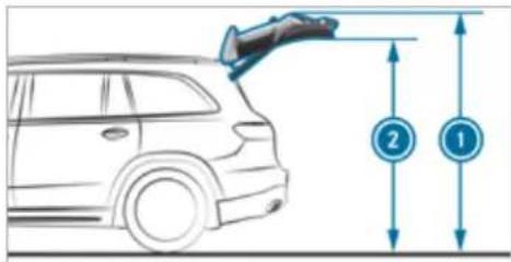 Mercedes-Benz GLS (2021) - Vehicle dimensions - 1