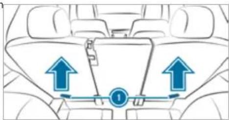 Mercedes-Benz GLS (2021) - Folding the rear seats forwards mechanically (emergency release) - 1