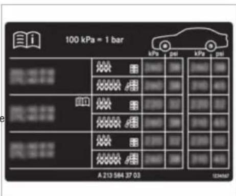 Mercedes-Benz GLS (2021) - Tyre pressure table - 1