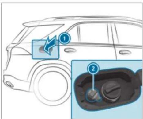 Mercedes-Benz GLS (2021) - Opening the AdBlue® filler cap - 1