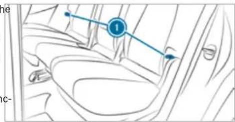 Mercedes-Benz GLS (2021) - Folding back the rear seat - 1