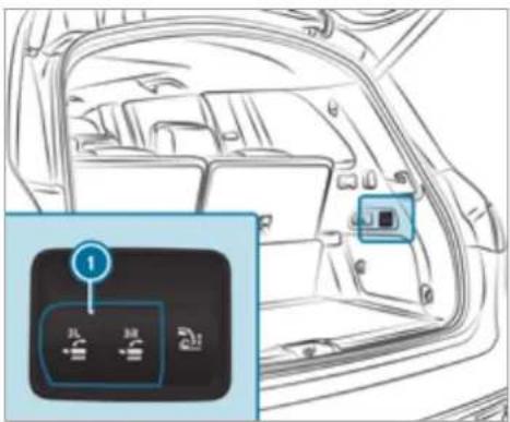 Mercedes-Benz GLS (2021) - Folding back the centre seat backrest separately (seven-seaters) - 4