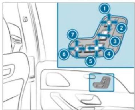 Mercedes-Benz GLS (2021) - Adjusting the reclining rear seats electrically - 1