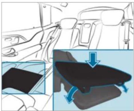 Mercedes-Benz GLS (2021) - Attaching and removing the additional cushion of the leg rest - 1