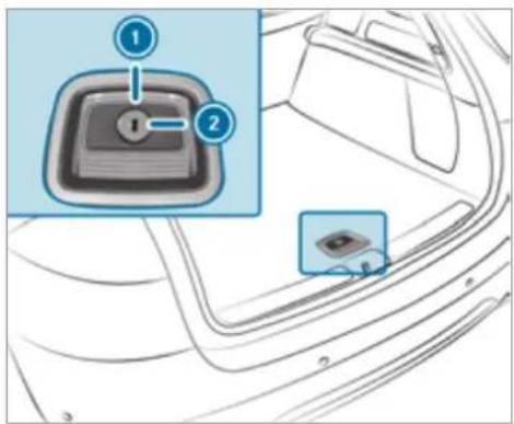 Mercedes-Benz GLS (2021) - Locking and unlocking the load compartment floor - 1
