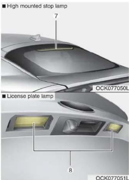 KIA Stinger (2021) - NOTICE - 3
