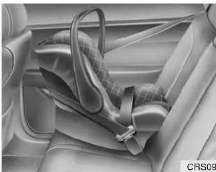 KIA Stinger (2021) - Child restraint system types - 1