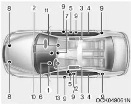 KIA Stinger (2021) - SRS components and functions - 1
