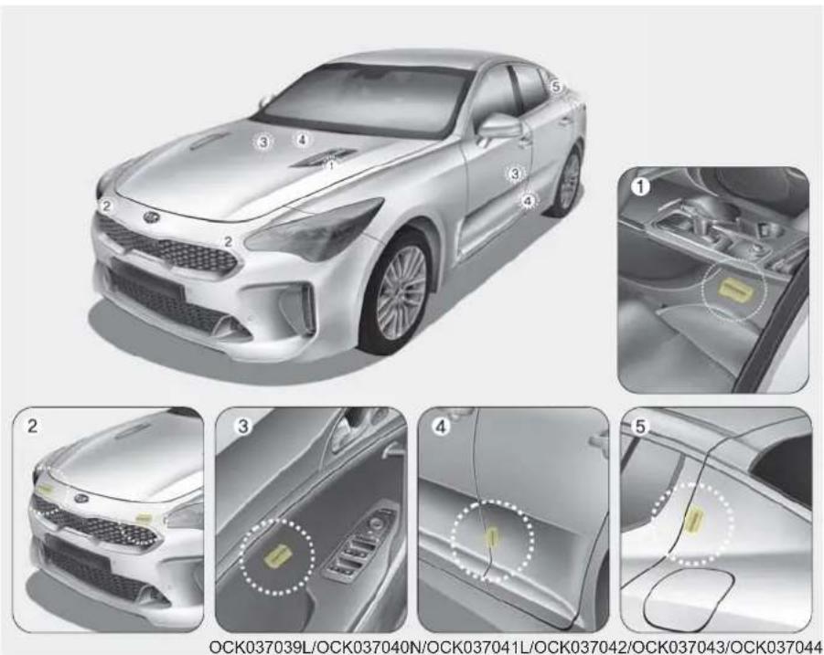 KIA Stinger (2021) - Air bag collision sensors - 1