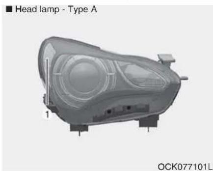KIA Stinger (2021) - Side marker bulb replacement (Headlamp Type A) - 1