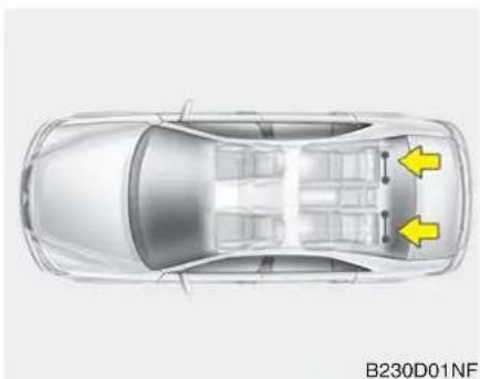 KIA Stinger (2021) - Lower Anchors and Tether for Children (LATCH) System - 1