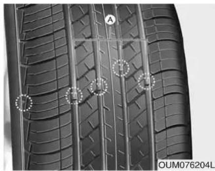 KIA Stinger (2021) - Tire replacement - 1