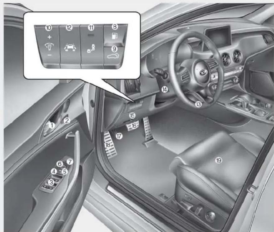 KIA Stinger (2021) - INTERIOR OVERVIEW - 1