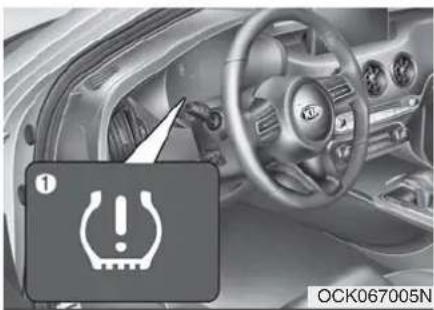 KIA Stinger (2021) - TIRE PRESSURE MONITORING SYSTEM (TPMS) - 1