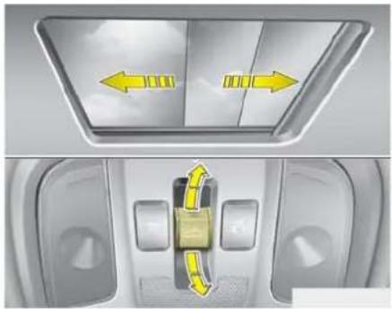 KIA Stinger (2021) - CAUTION - Automatic sunroof shade - 1