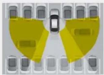 KIA Stinger (2021) - RCCW (Rear Cross-Traffic Collision Warning) - 1
