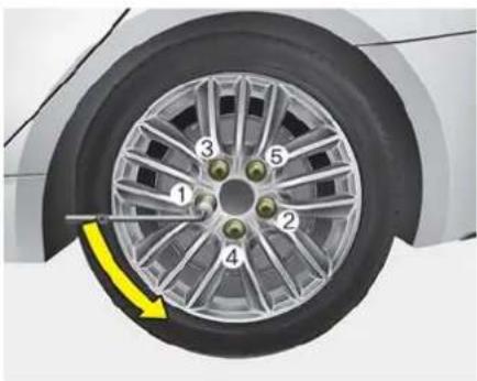 KIA Stinger (2021) - WARNING - Changing a tire - 1