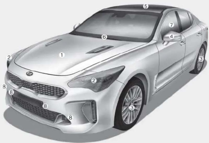 KIA Stinger (2021) - EXTERIOR OVERVIEW - 1