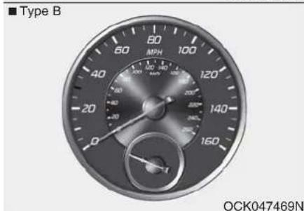 KIA Stinger (2021) - Gauges - 2