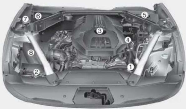 KIA Stinger (2021) - ENGINE COMPARTMENT - 1