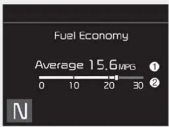 KIA Stinger (2021) - Fuel Economy - 1
